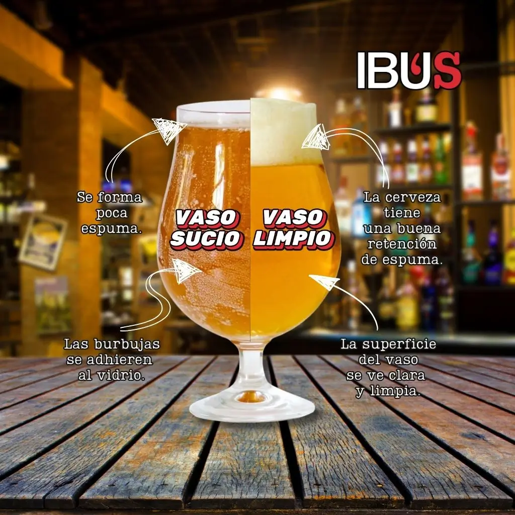 Infografía de IBU'S mostrando la diferencia entre un vaso de cerveza limpio y uno sucio, destacando factores como retención de espuma, burbujas y claridad del vaso.